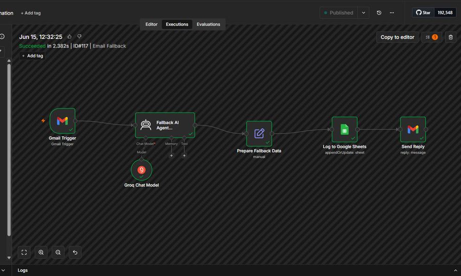Email AI Fallback Automation workflow diagram