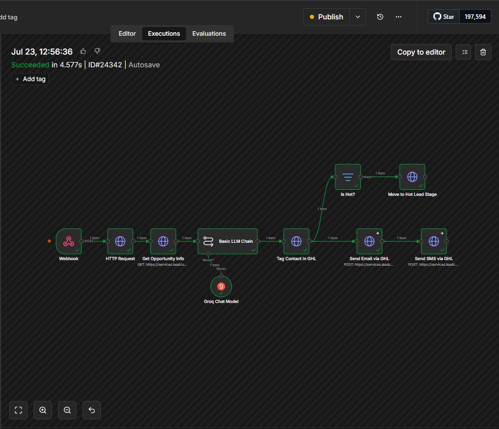 GHL AI Lead Qualifier workflow diagram